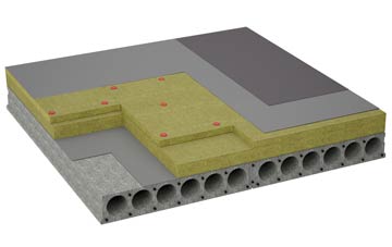 considerations of Gaunts Common flat roofing insulation
